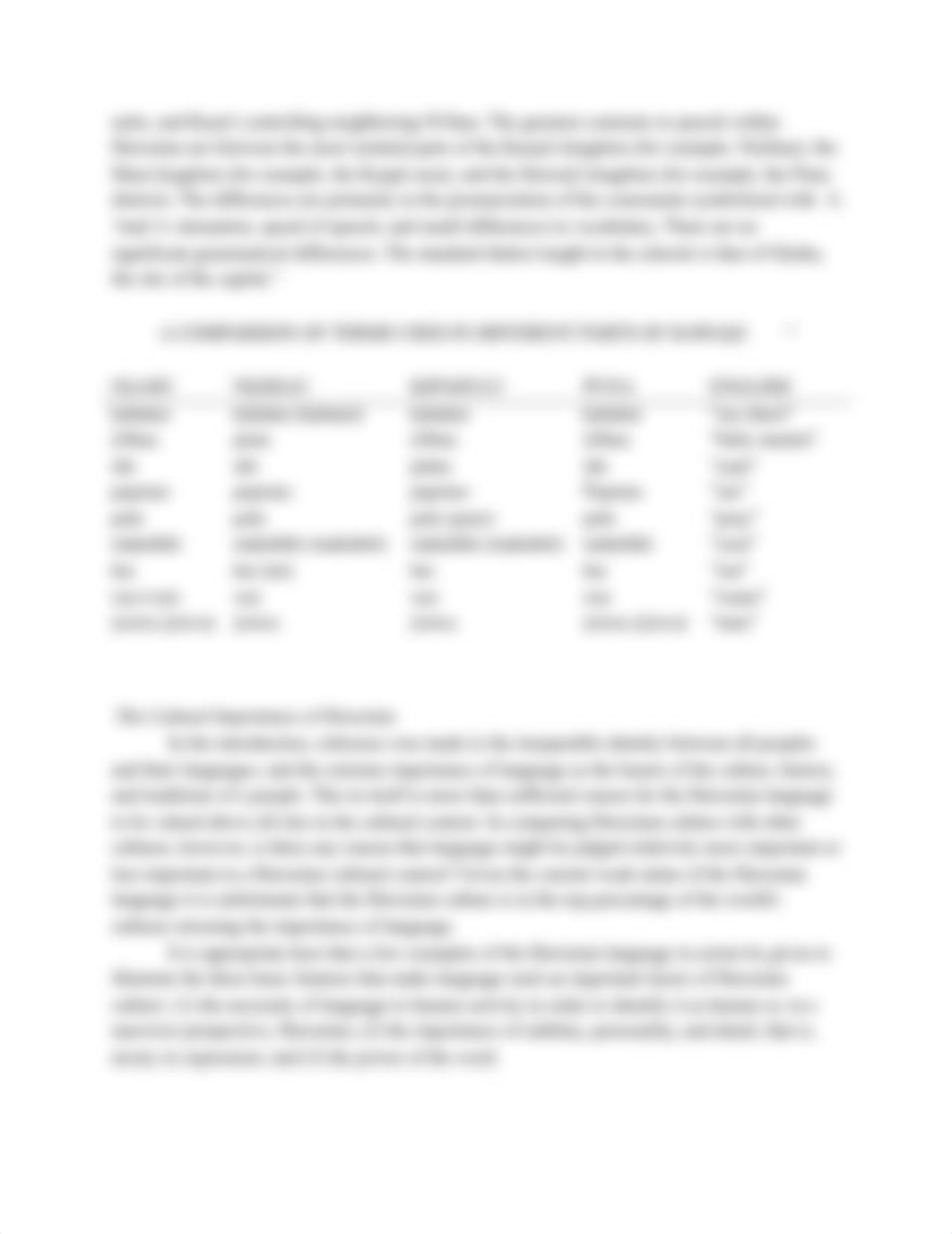 Kimura_Native+Hawaiian+Culture_Pages+1-11.pdf_d2og2ch9xxh_page3