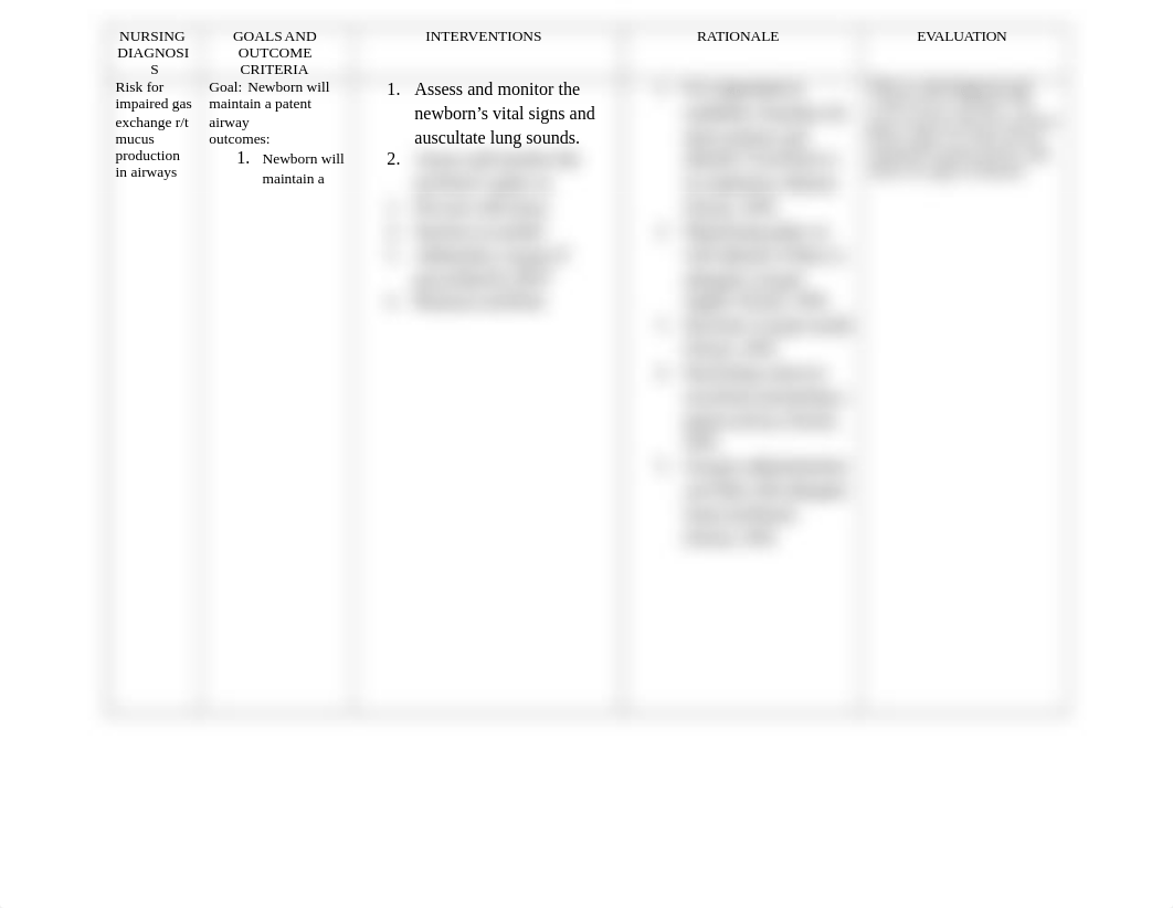 NURSING DIAGNOSIS- impaired gas exchange newborn.docx_d2ogl76r2de_page1