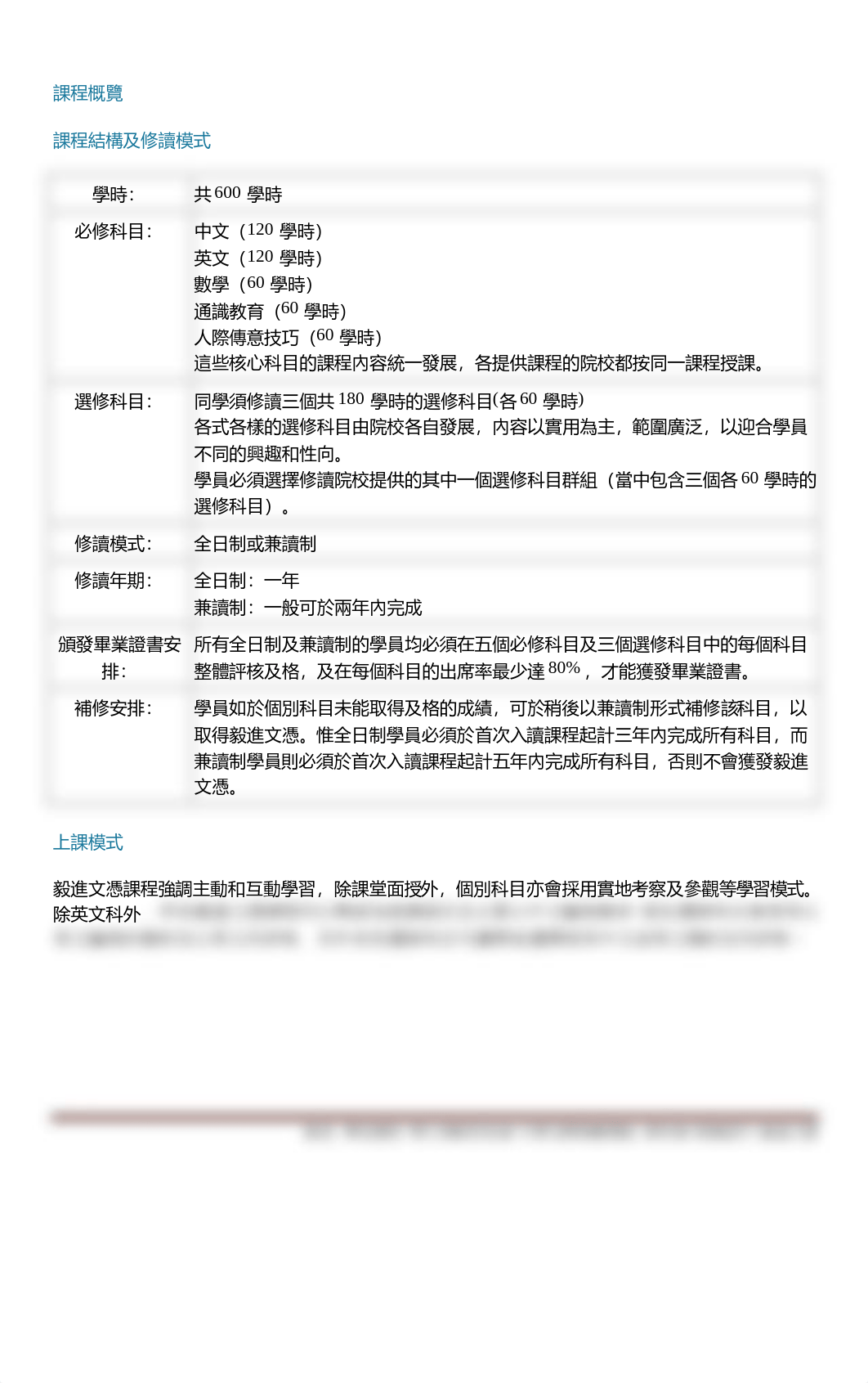 毅進文憑.doc_d2ola7xbfu8_page2