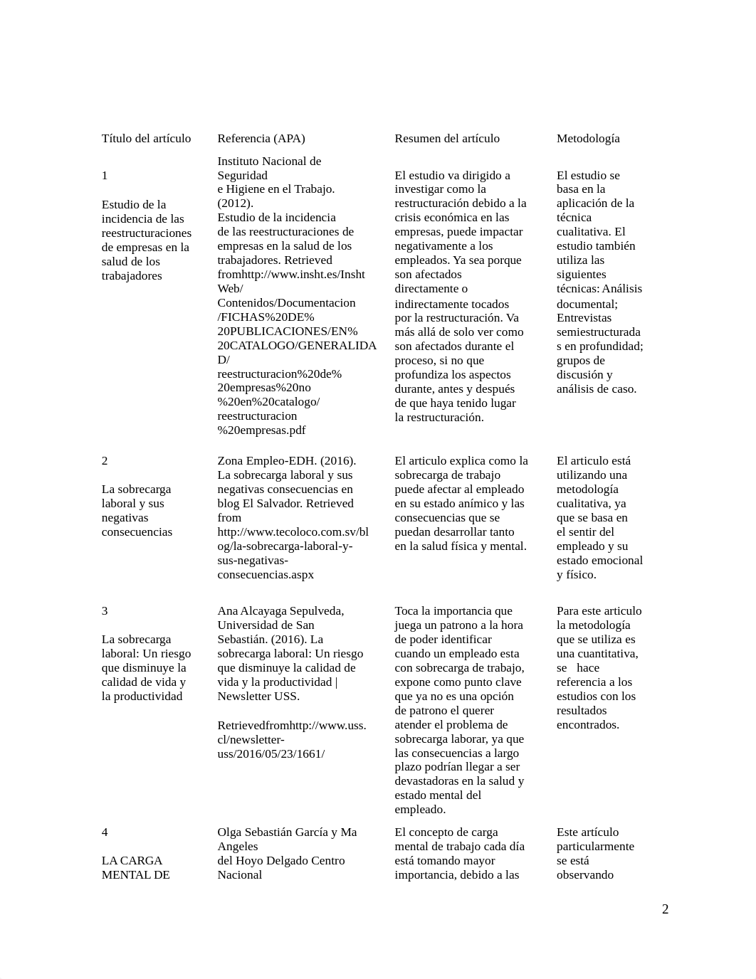 Tarea #2.2.docx_d2om038m676_page2