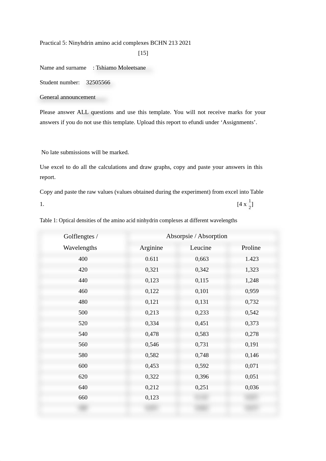 Practical 5_Assignment_32505566.pdf_d2on2cenr0v_page1