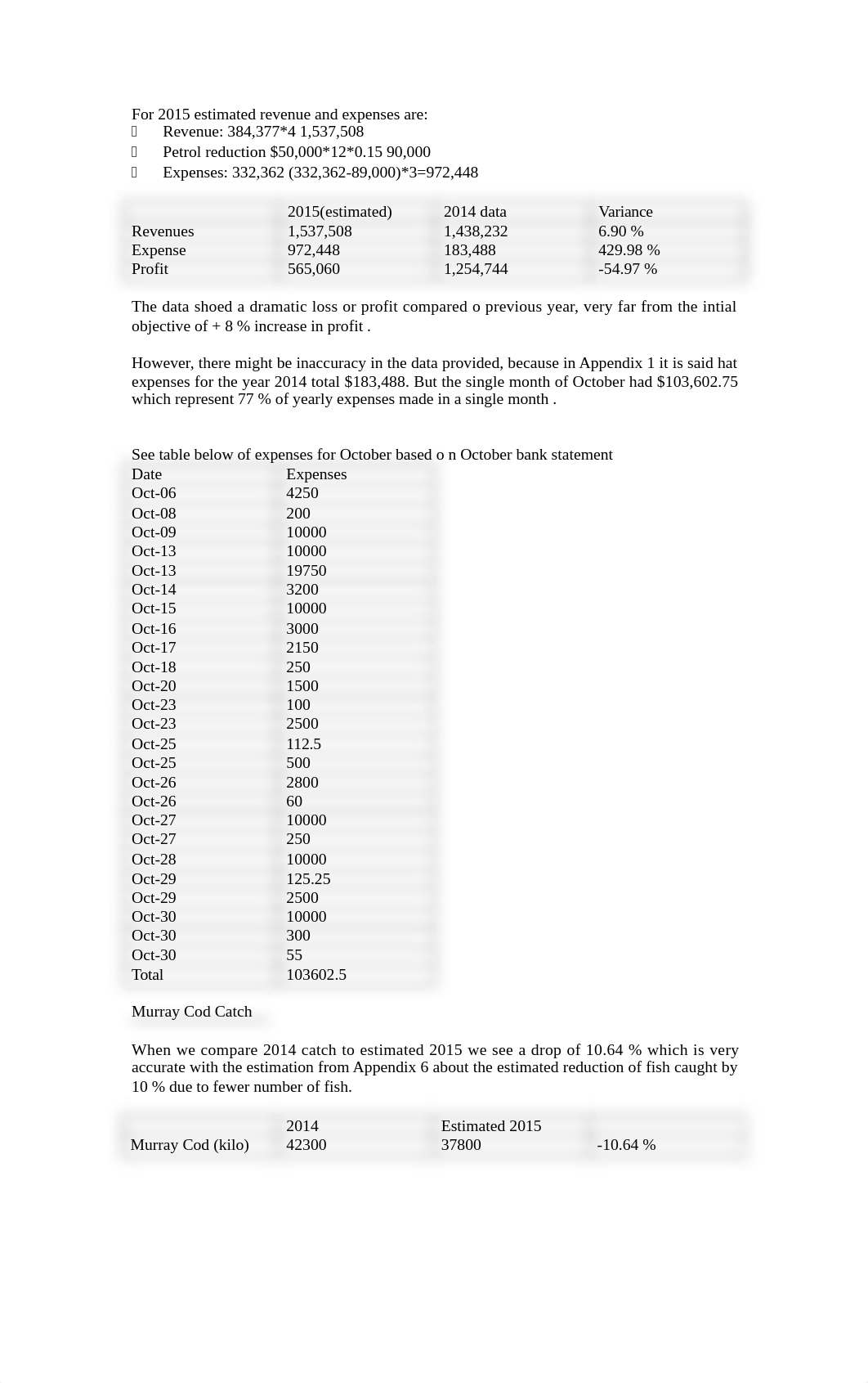 FNSACC503 ASS2.docx_d2or198r2fj_page2