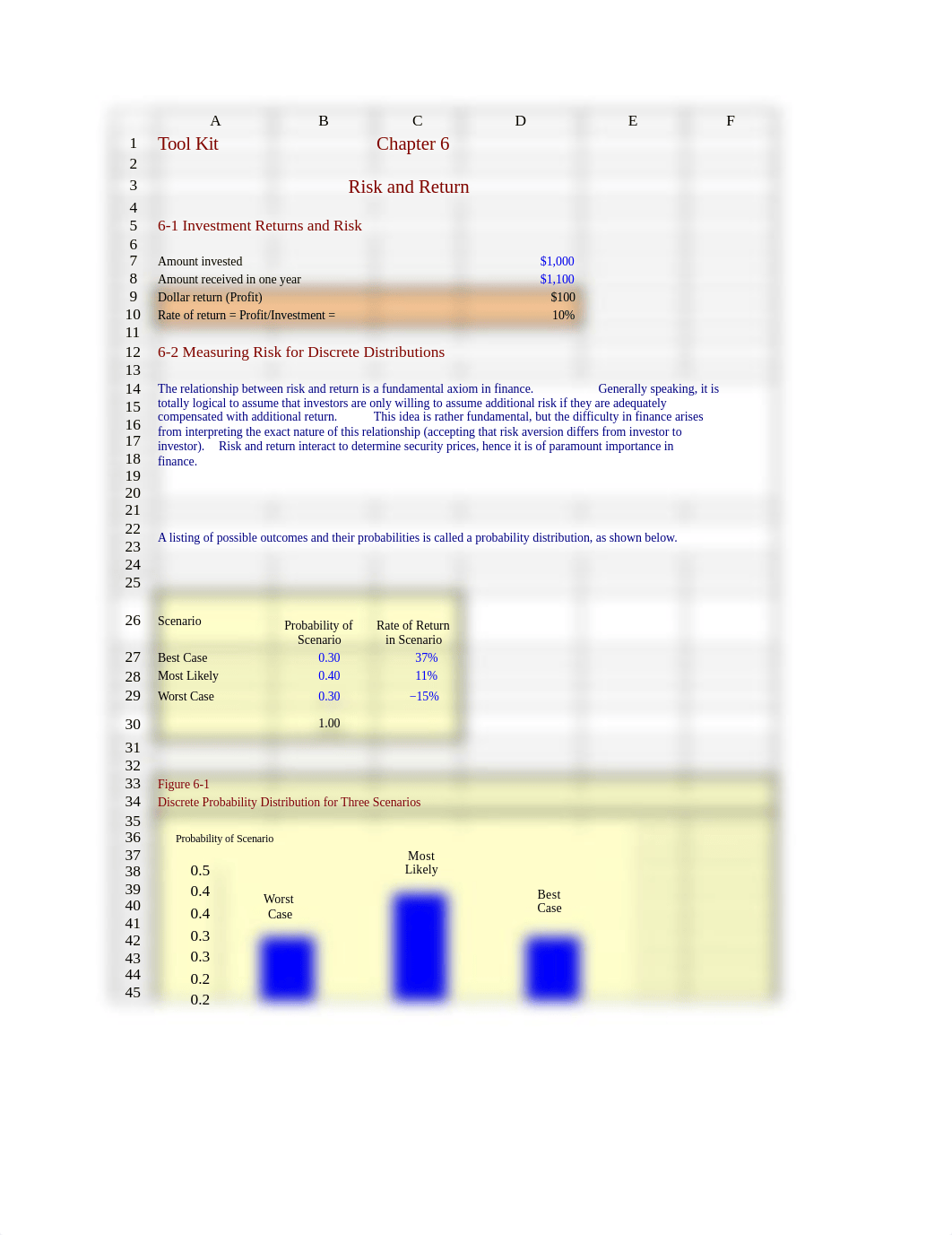 Ch06 Tool Kit.xlsx_d2osoysxpc9_page1