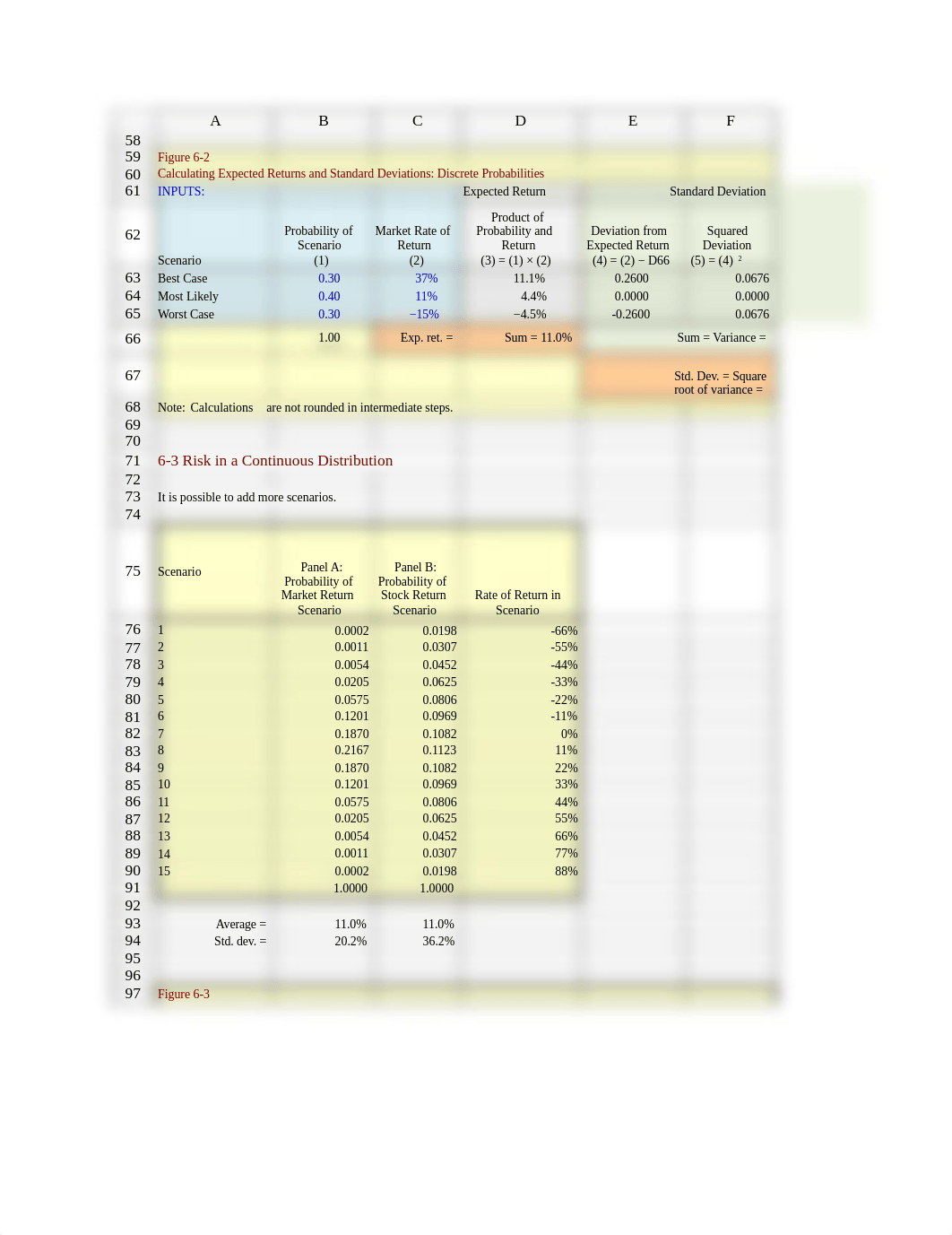 Ch06 Tool Kit.xlsx_d2osoysxpc9_page3