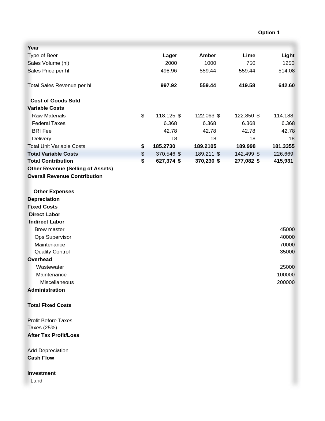 Corkford Brewing Case.xlsx_d2oucrlfpcr_page1