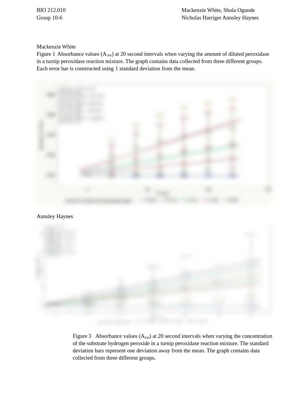 BIO_212_Turnip_Peroxidase_Lab_d2ow0wtgi2q_page1