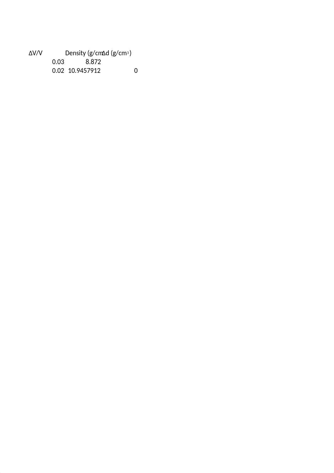 chem density lab #2.xlsx_d2ox60c11kl_page2