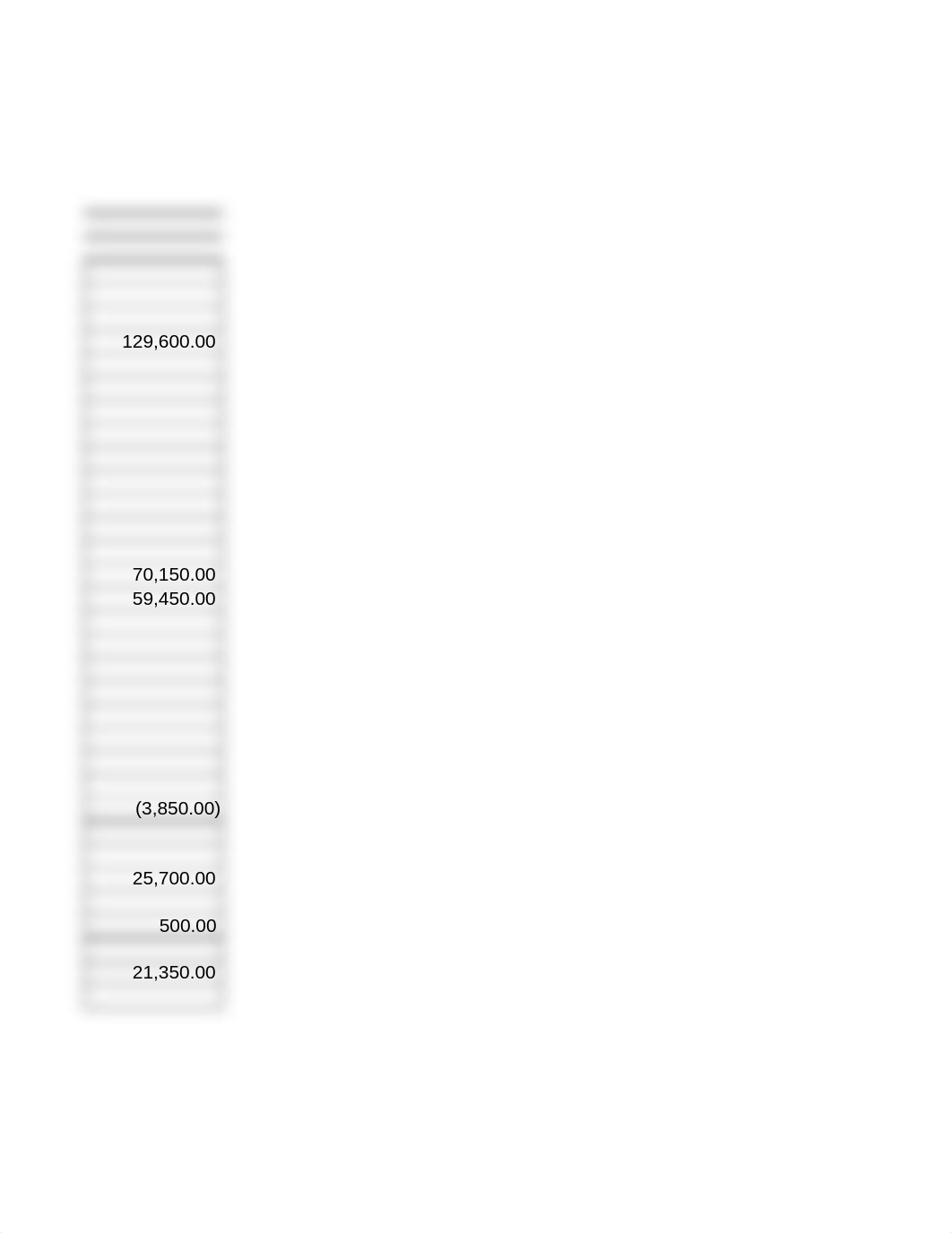 Bstivers_Chapter_15_Mastery_Problem_Week 7_d2oz3s2w2at_page2