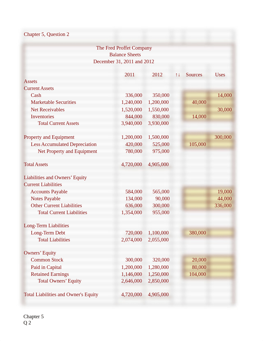 ch 5 hw hm 336.xlsx_d2p8xfsljg5_page2