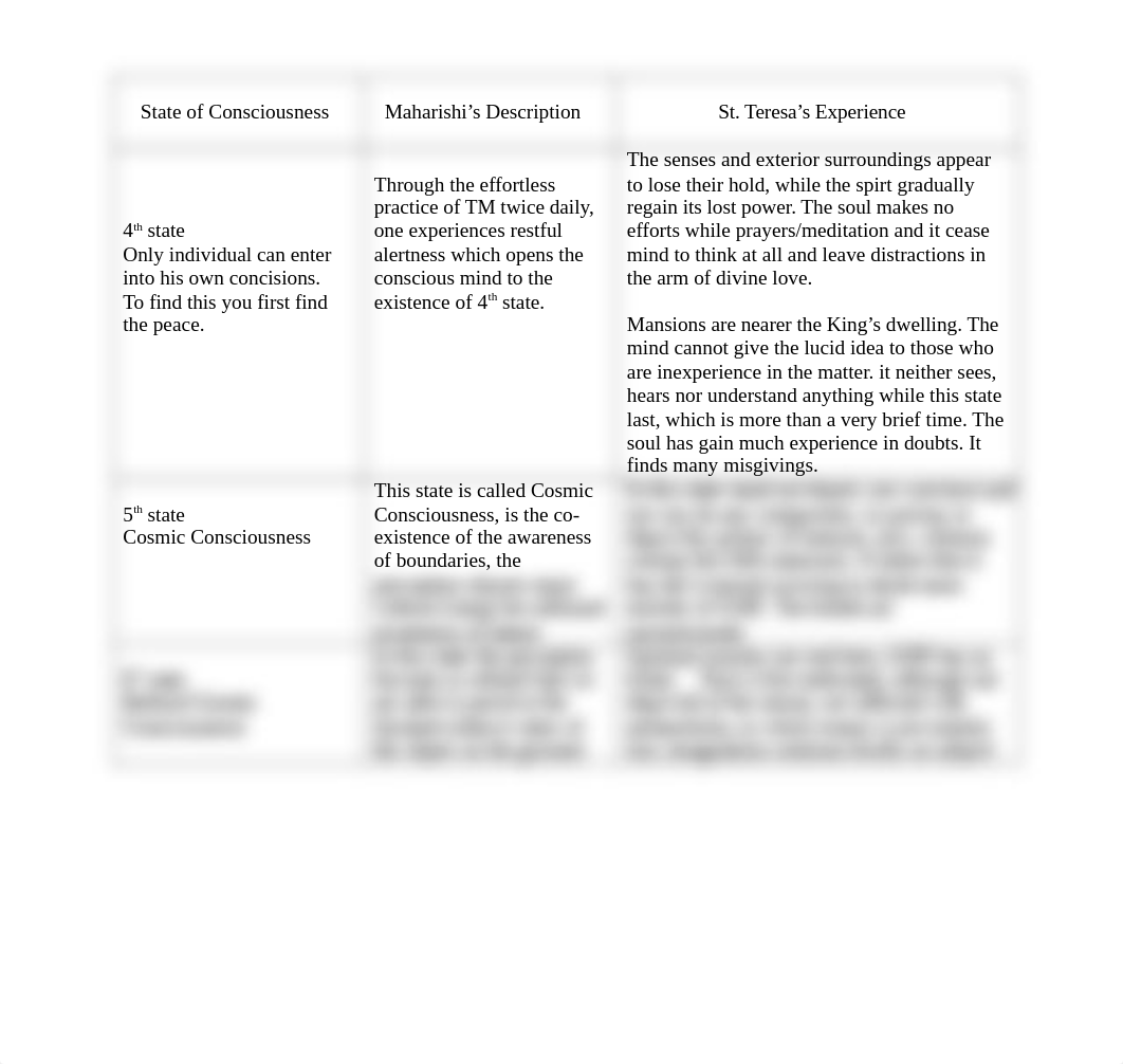 Assign#10.docx_d2pc2jjbftr_page1