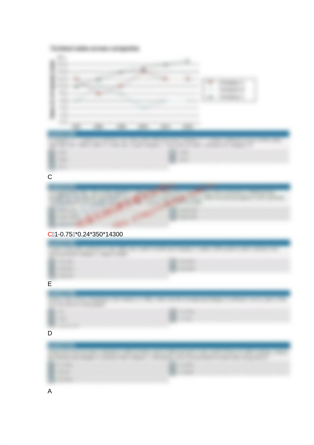 contract sales(hard)_d2pf86s0crg_page1