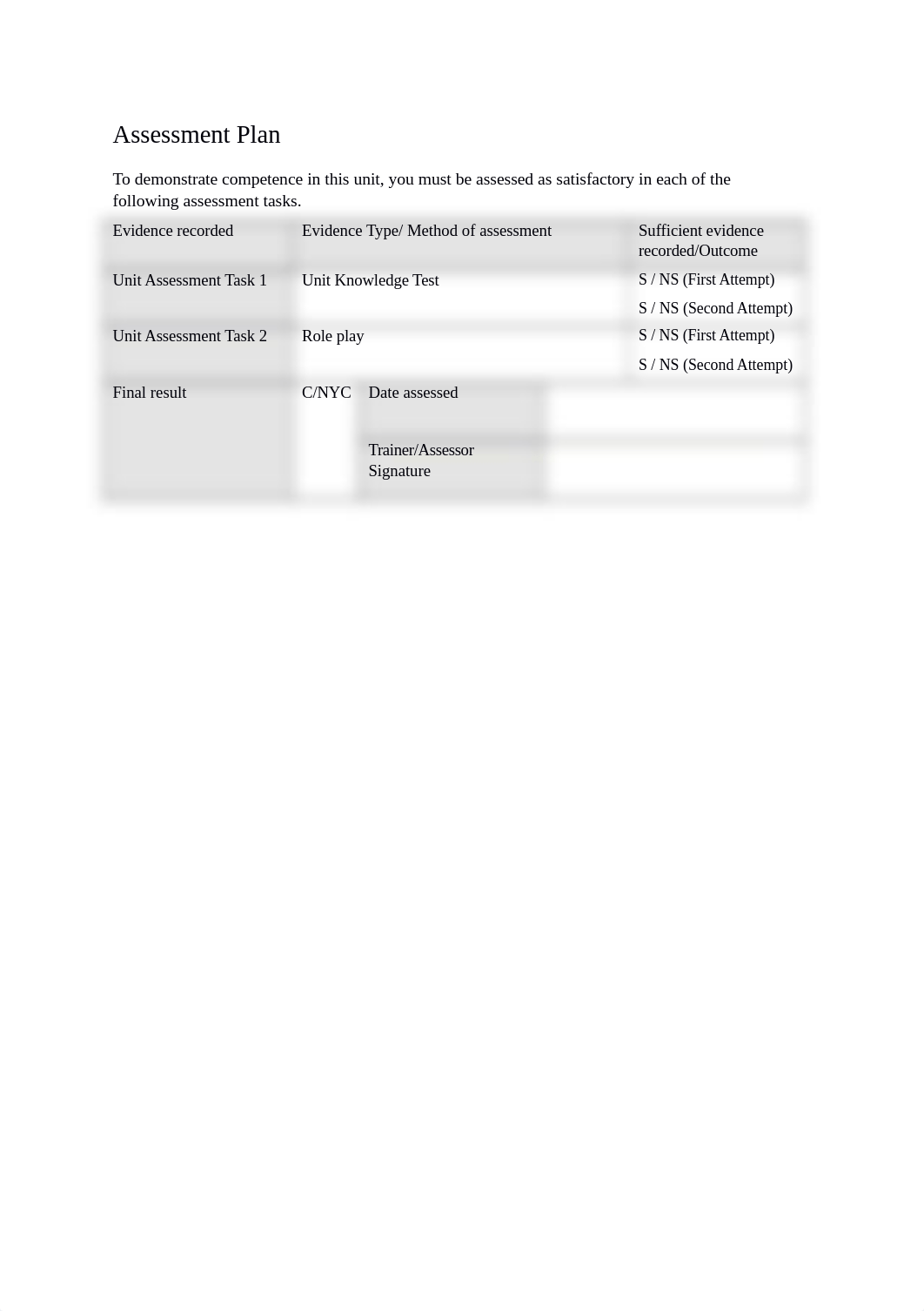 SITXHRM003_Unit_Assessment_Pack.docx.docx_d2pid8n31pb_page3