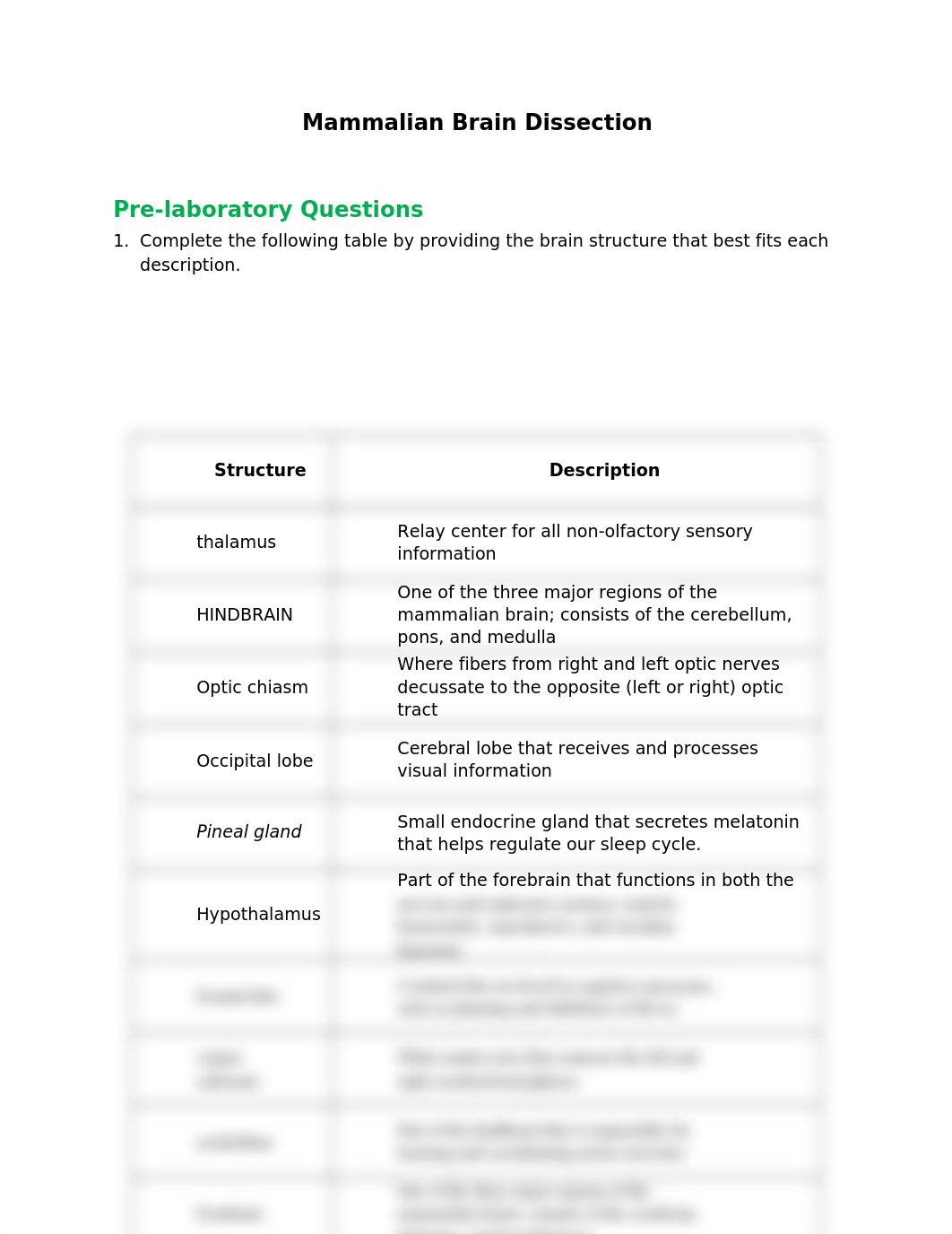 Brain Dissection_PreLab Q.docx_d2pintnbwmg_page2