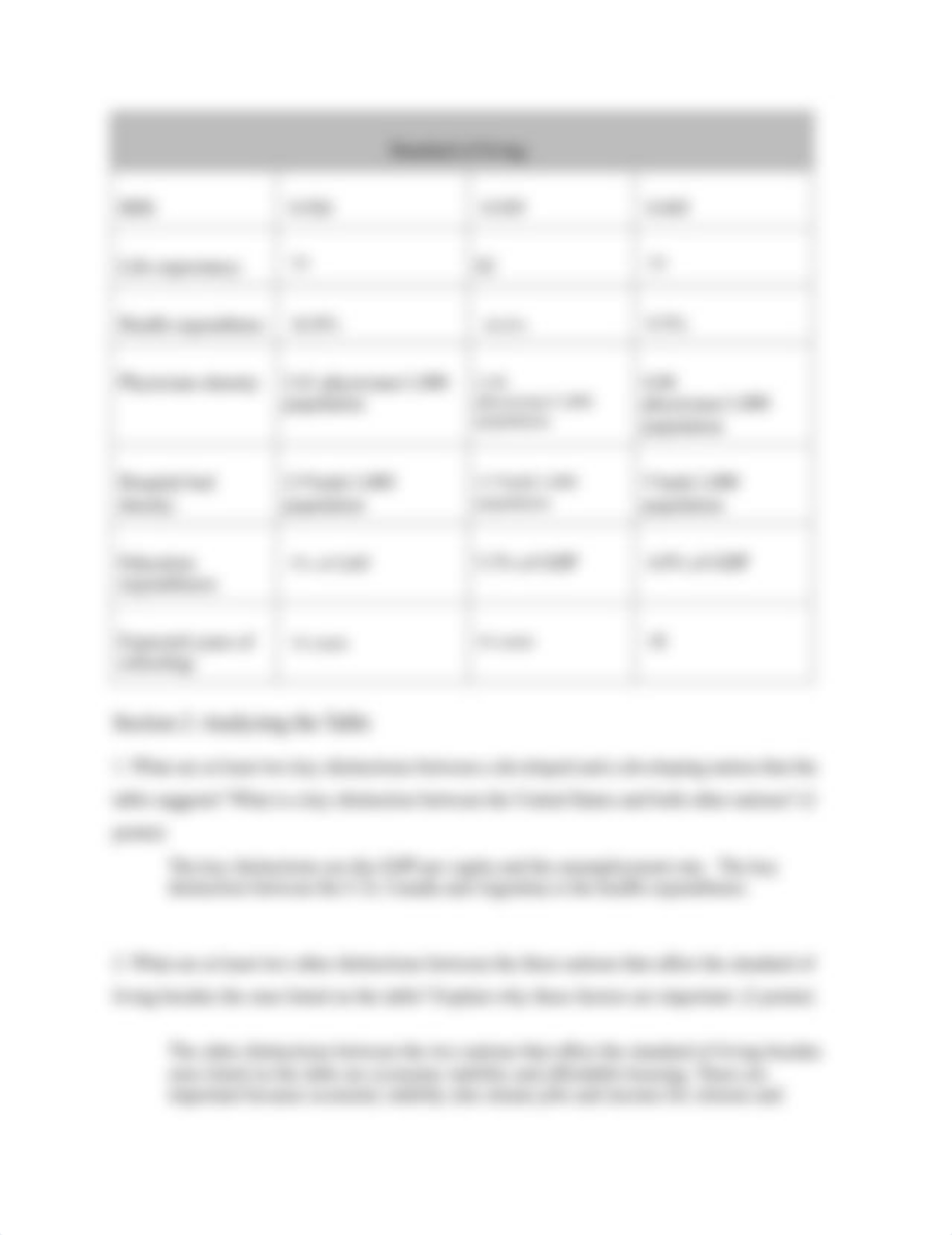 4.3.3 Practice Comparing Economic Standards.docx_d2pj2i43y87_page2