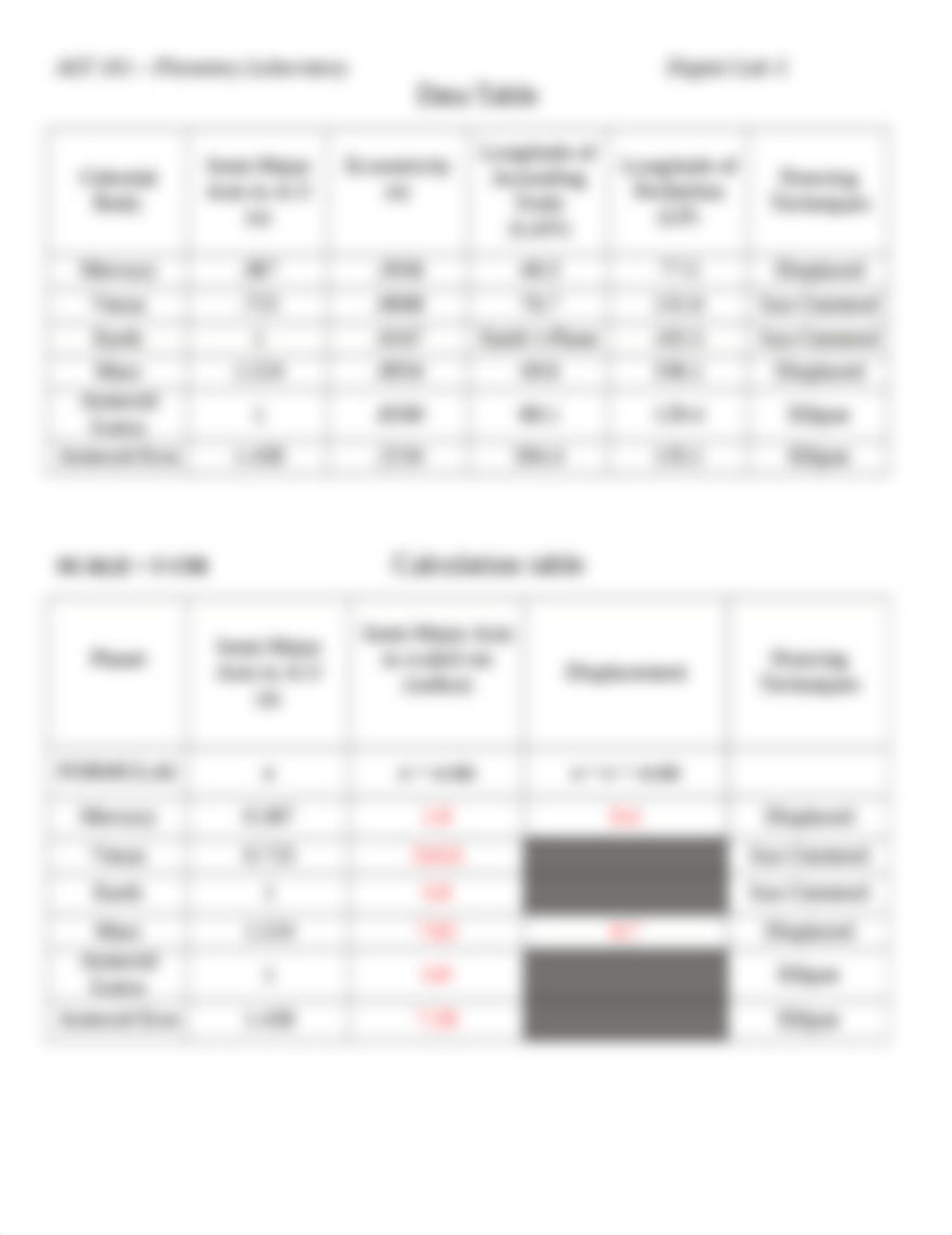 Lab#5 Answer Sheet (1).docx_d2pj7otty89_page1