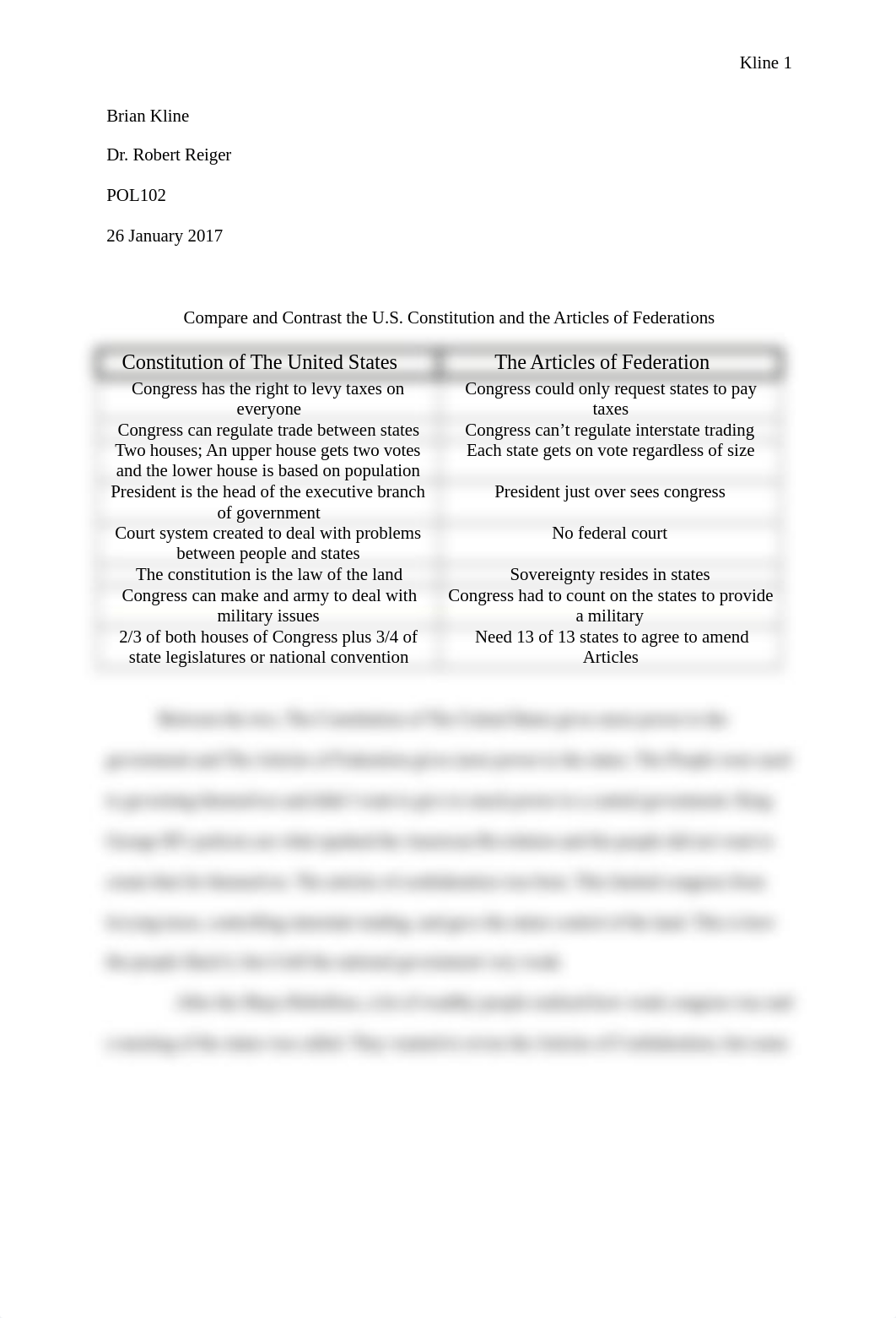 Brian Kline - Comparing the Contrasting the Articles of Confederation versus the Constitution..docx_d2plhyo174i_page1