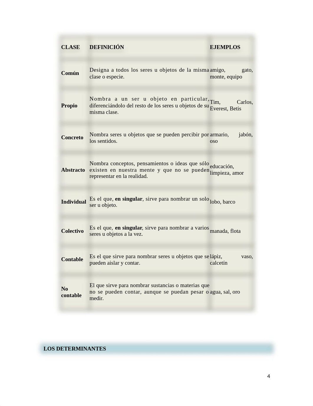 2_BACHILLERATO_TEMARIO.docx_d2po19omwyg_page4