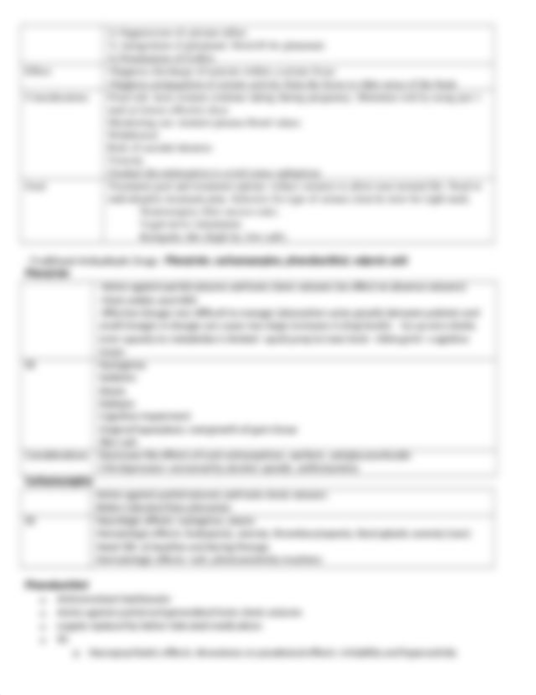 CNS Medication Prototypes.docx_d2pp5ighuk2_page3