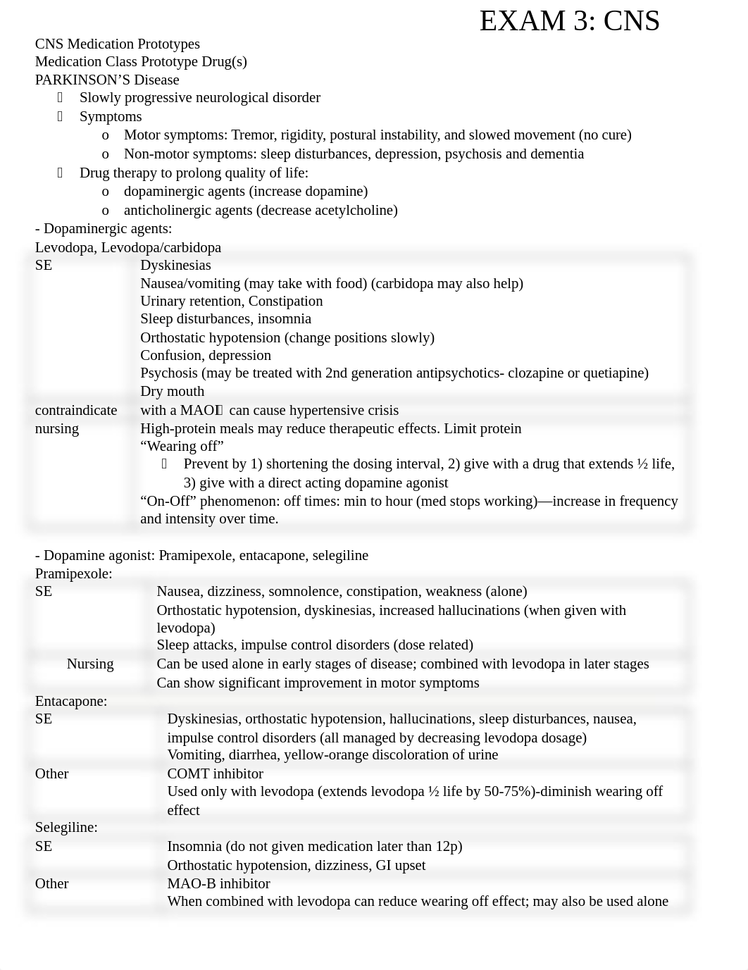 CNS Medication Prototypes.docx_d2pp5ighuk2_page1