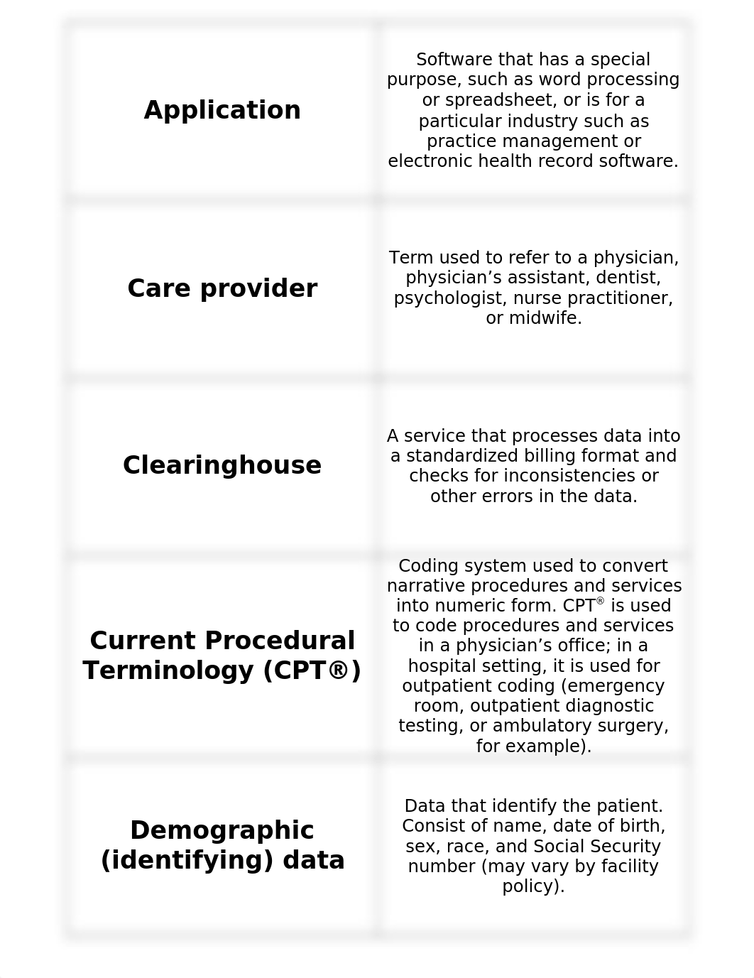 Chapter 1-ADMN_2304_Flash Cards.docx_d2psd2hvaak_page1