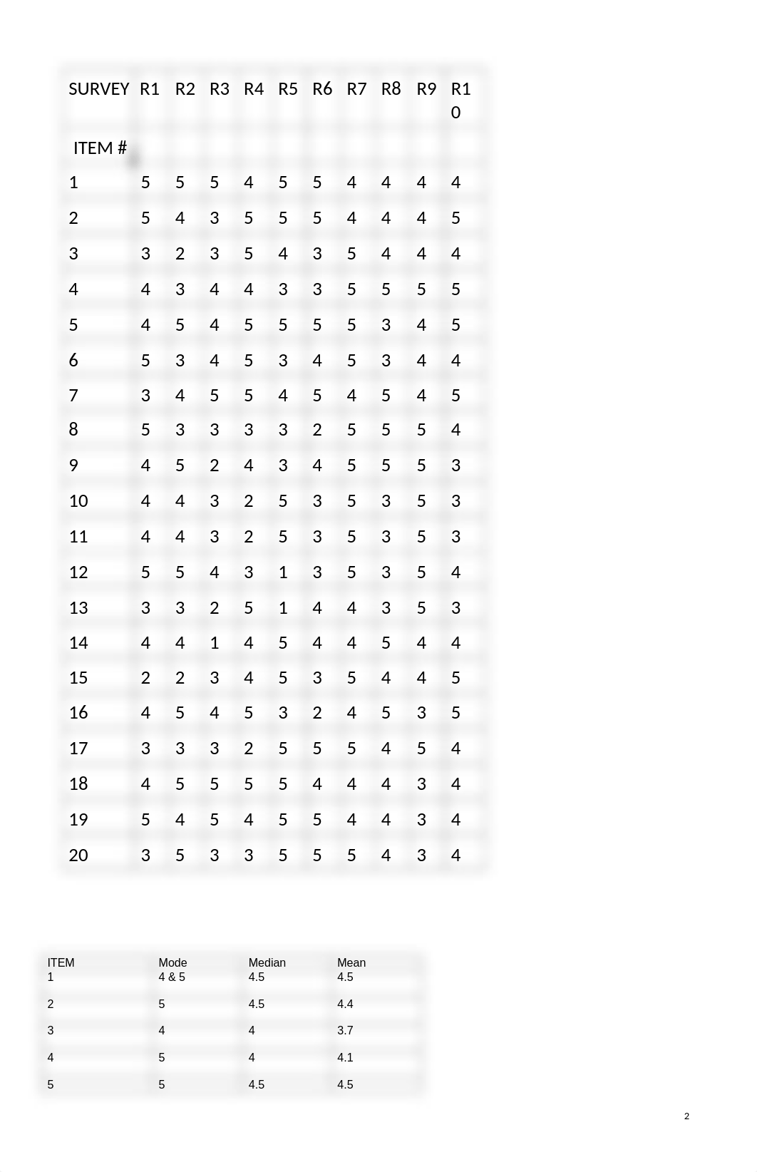 2-required psychology core assignment DOCUMENT.docx_d2putihkzuf_page3