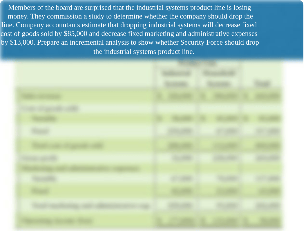 Dropping a product line - incremental analysis versus income statement approach with example.pdf_d2pyqz40wko_page2