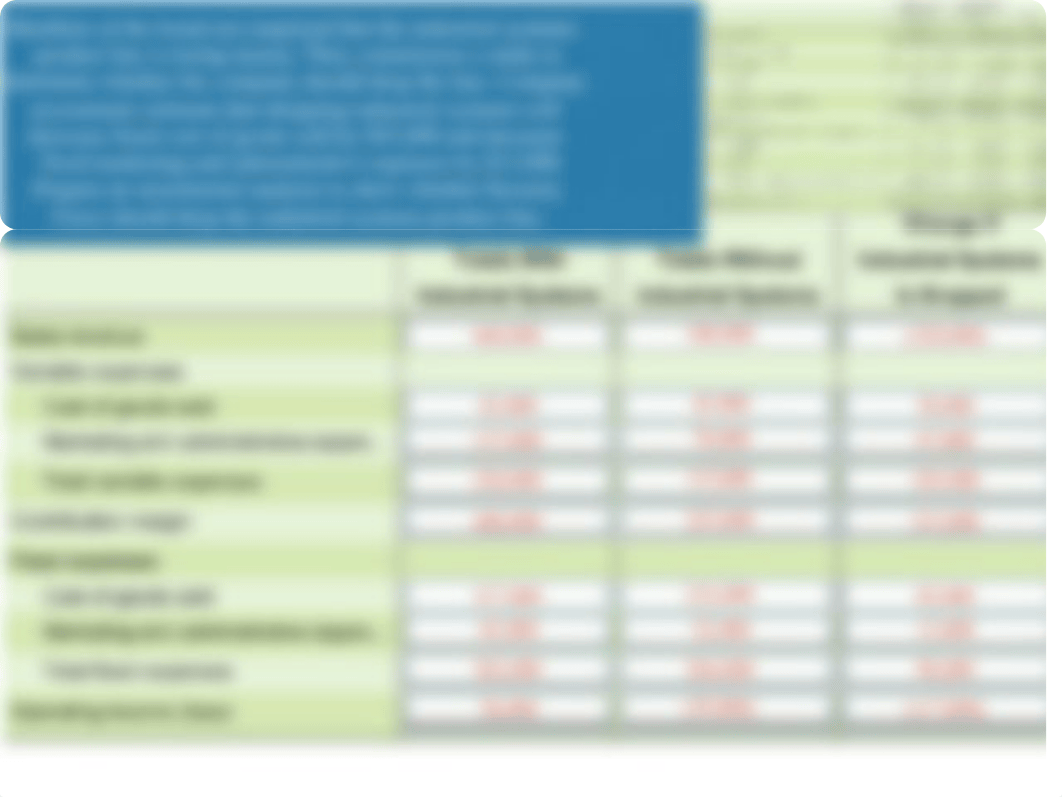 Dropping a product line - incremental analysis versus income statement approach with example.pdf_d2pyqz40wko_page4