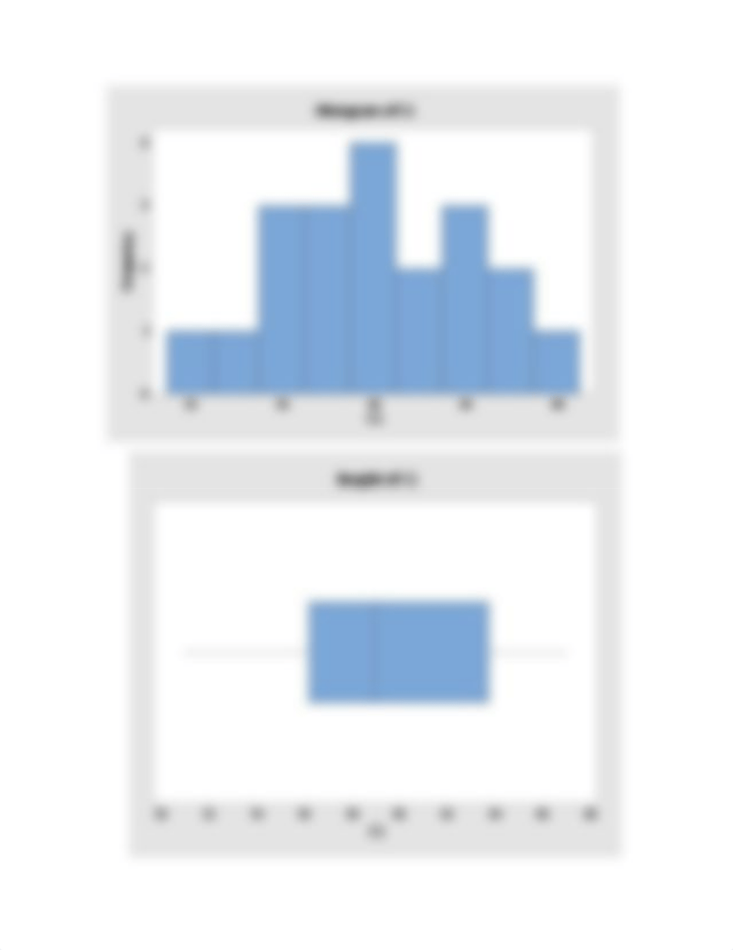 Minitab Project #3.docx_d2pzfitsmu8_page3