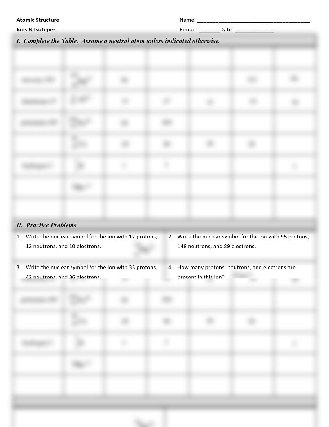 Elias Toalombo-Chicaiza - 5 Ions and Isotopes HW.pdf.Kami.pdf_d2q05iv1p6b_page1