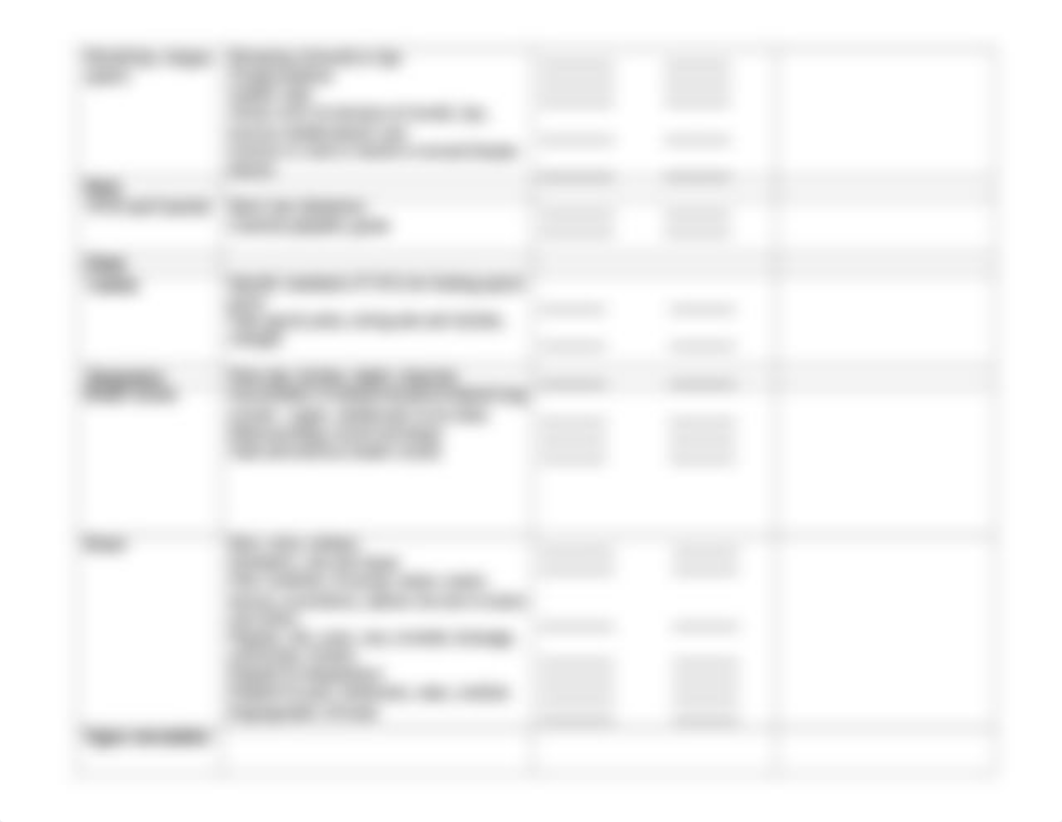 Post-Partum Assessment.doc_d2q1cruws1l_page2