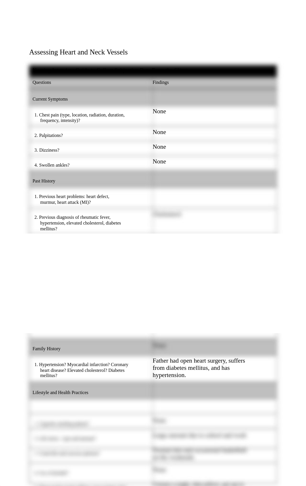 Heart and Neck Vessels Subjective and Objective Assessment.doc_d2q5fiikmqc_page1