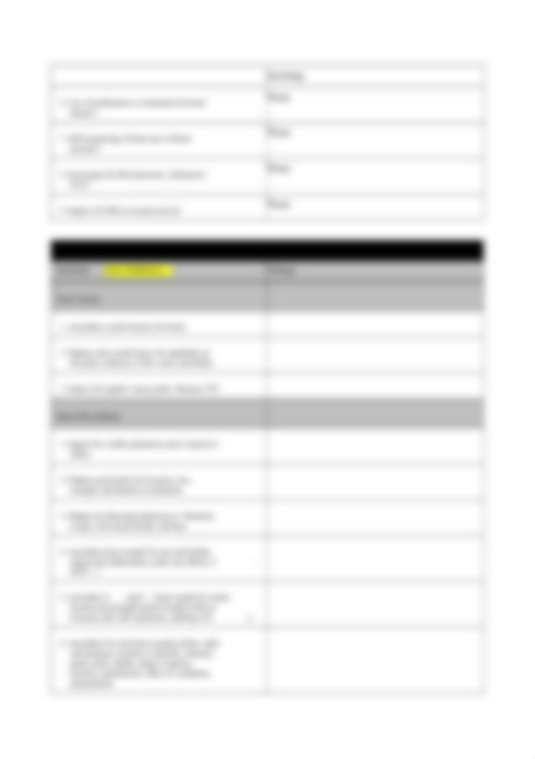 Heart and Neck Vessels Subjective and Objective Assessment.doc_d2q5fiikmqc_page2