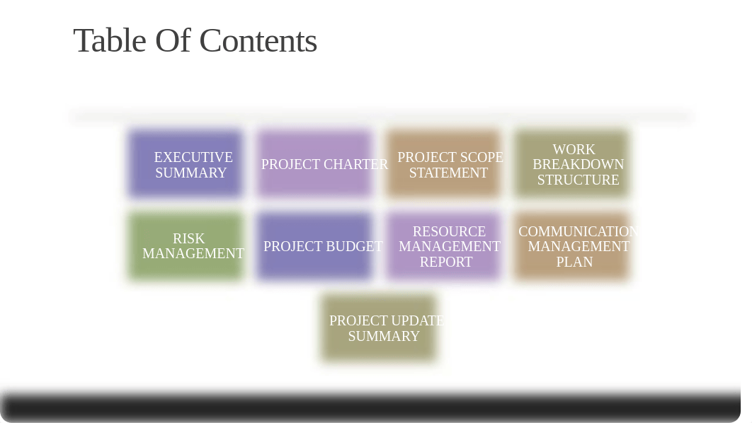 MGMT_404_A2 TEAM_WEEK 8 POWERPOINT.pptx_d2q5t4oxlh3_page2