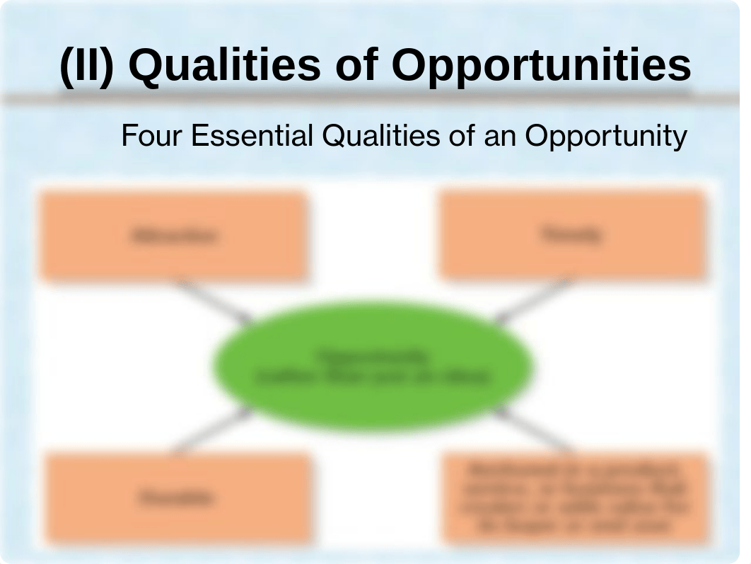 Ch02-Opportunity & Idea.pdf_d2q7j46jkxh_page5