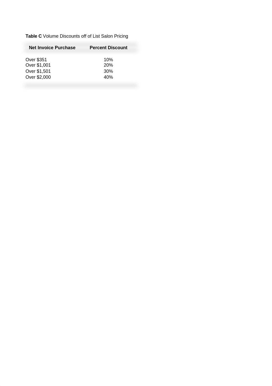 Anasazi+Spreadsheet_d2q8x3nhxwv_page2