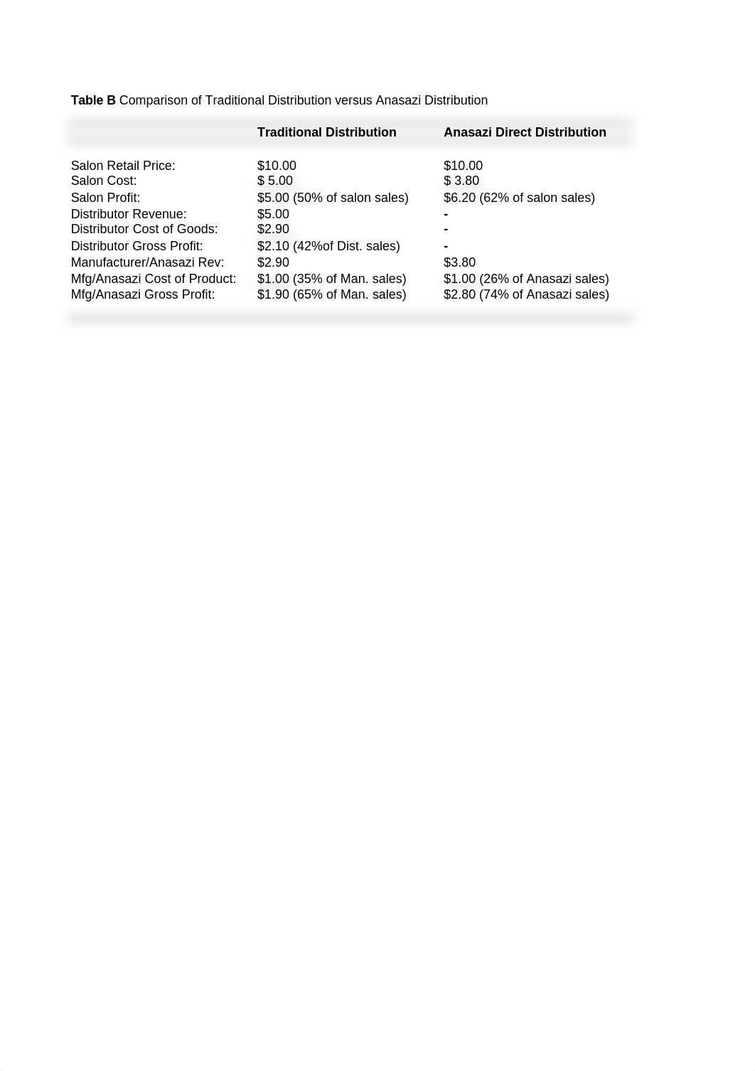 Anasazi+Spreadsheet_d2q8x3nhxwv_page1