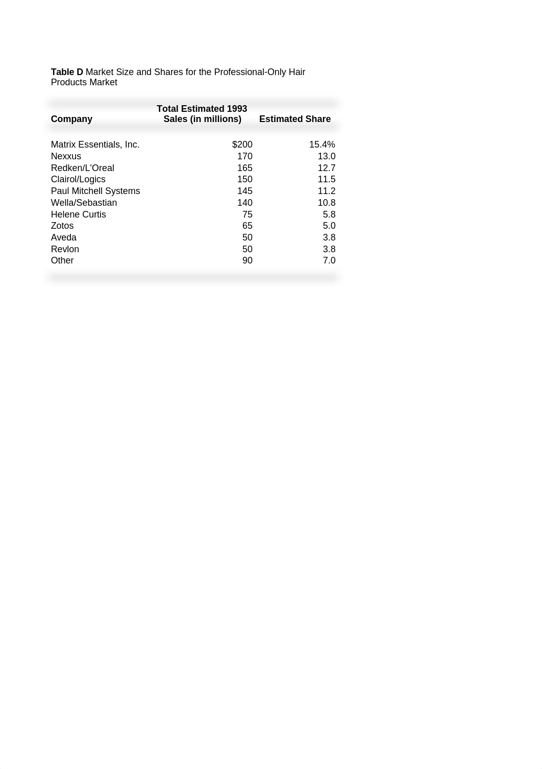 Anasazi+Spreadsheet_d2q8x3nhxwv_page3