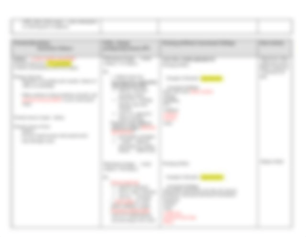 Fluid & Electrolyte Imbalance.docx_d2qcbogjztn_page3