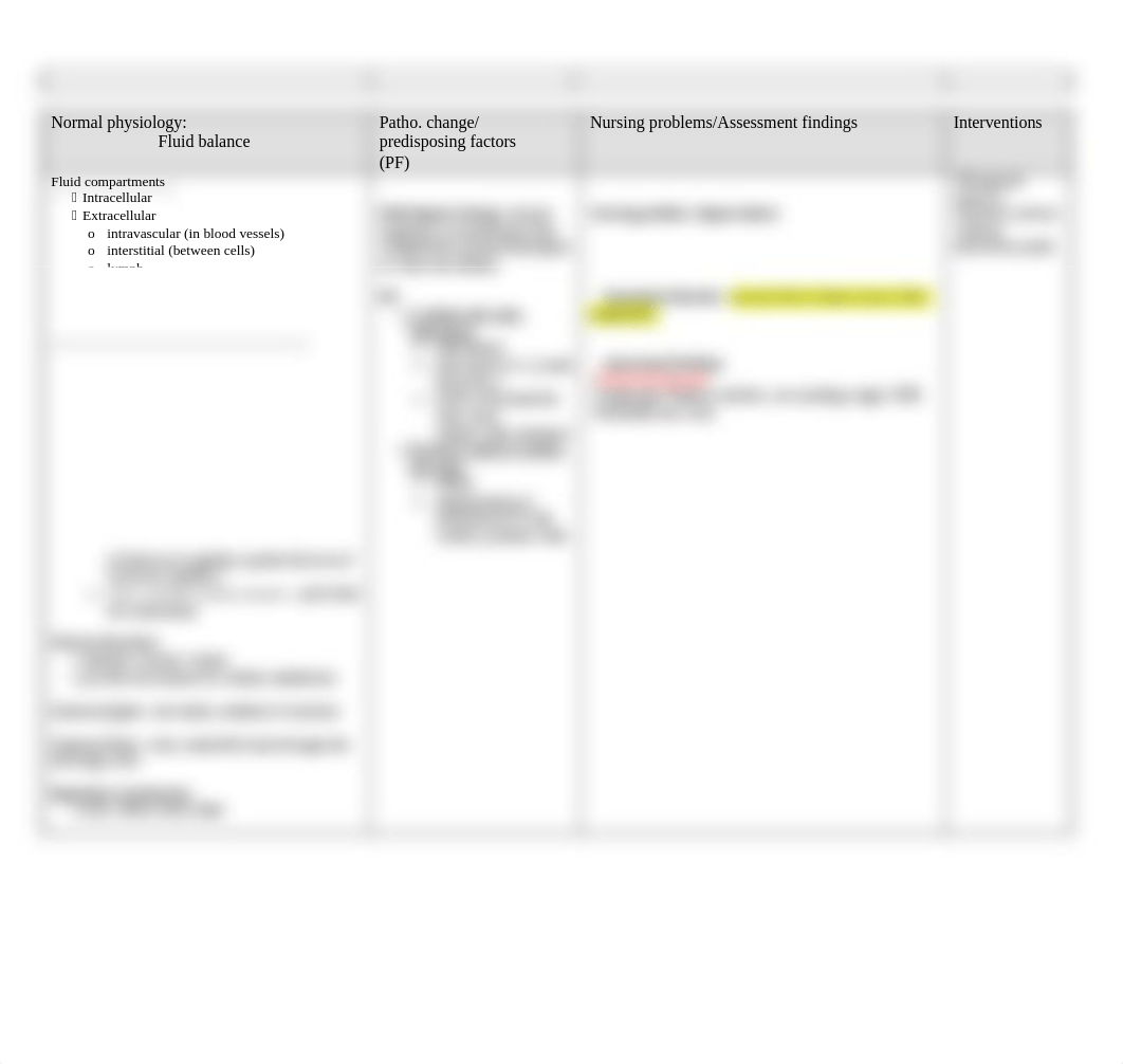 Fluid & Electrolyte Imbalance.docx_d2qcbogjztn_page2