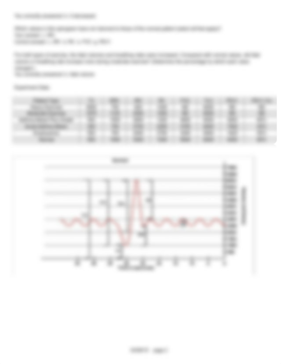 Anatomy and Physiology Lab 4 activity 2_d2qctg8wk26_page2