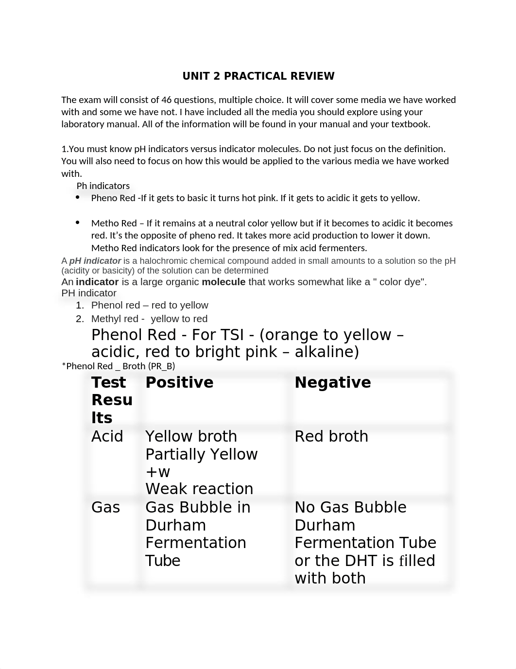 BIOL-2420-UNIT 2 PRACTICAL REVIew.docx_d2qix4j7m84_page1