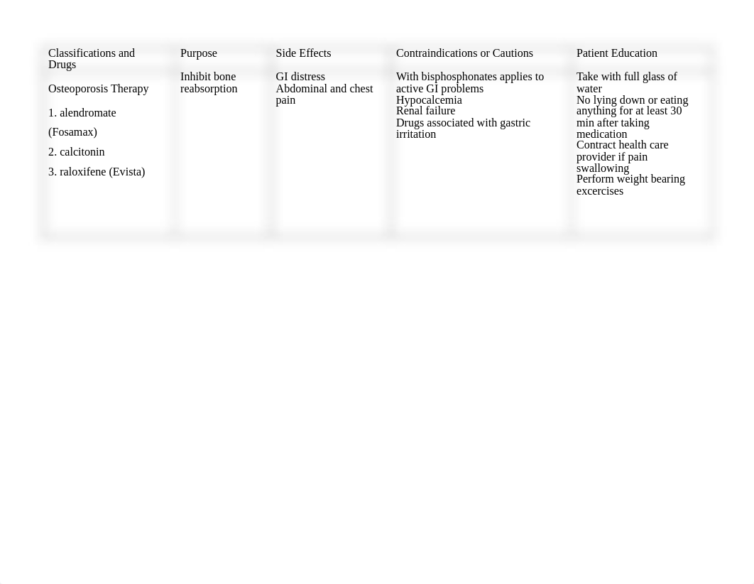 Drug worksheet ch.21.doc_d2qm3dhps9l_page2