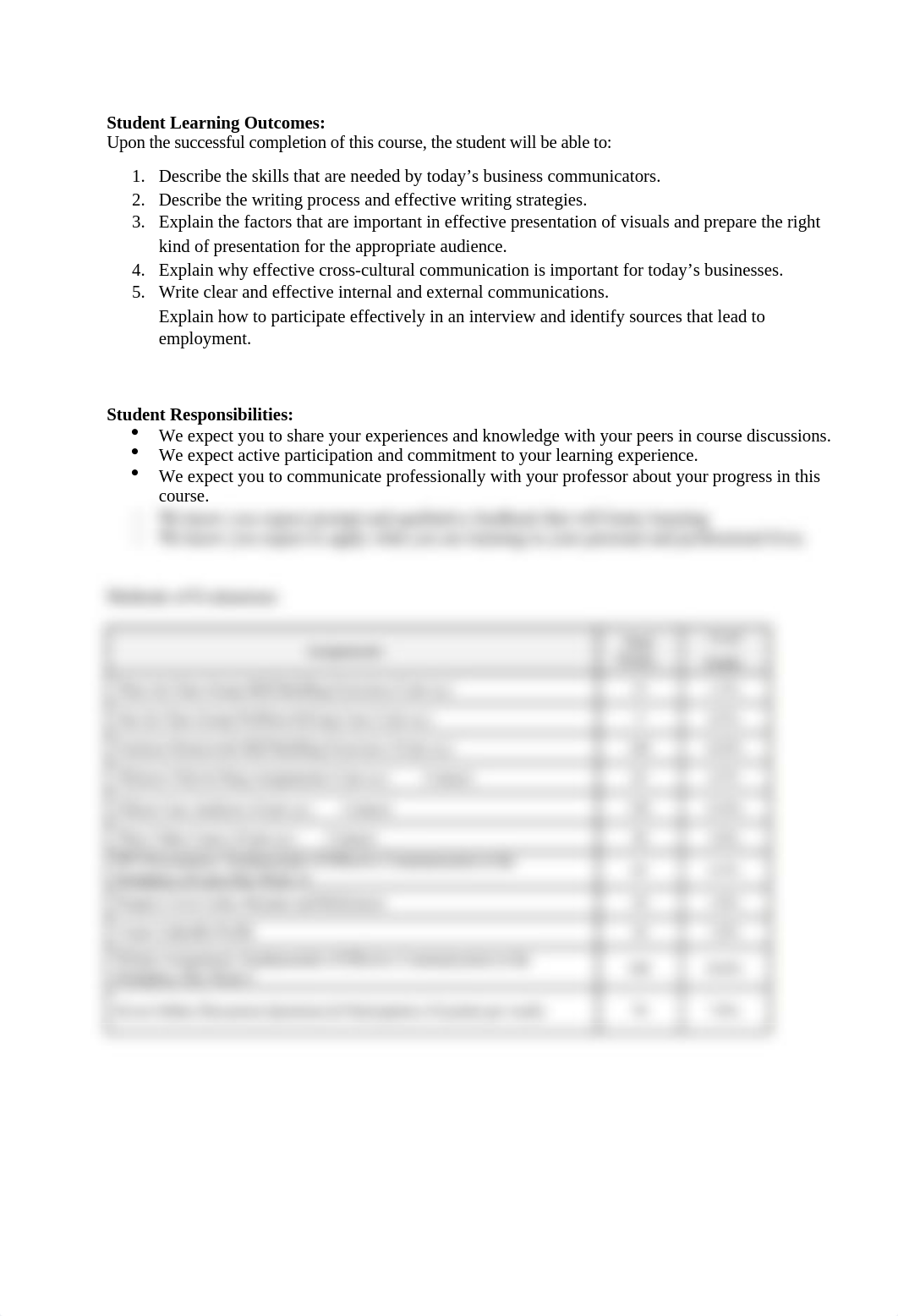 Syllabus.docx_d2qqiysvitb_page2