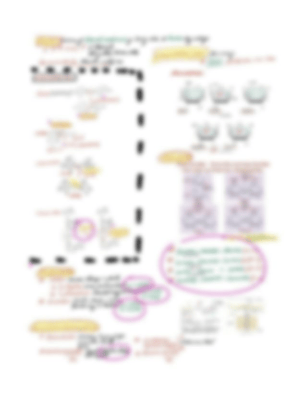 2. DAYA_INTRO TO BIOCHEMISTRY STUDYSHEET (2).pdf_d2qqqg3r8t2_page2