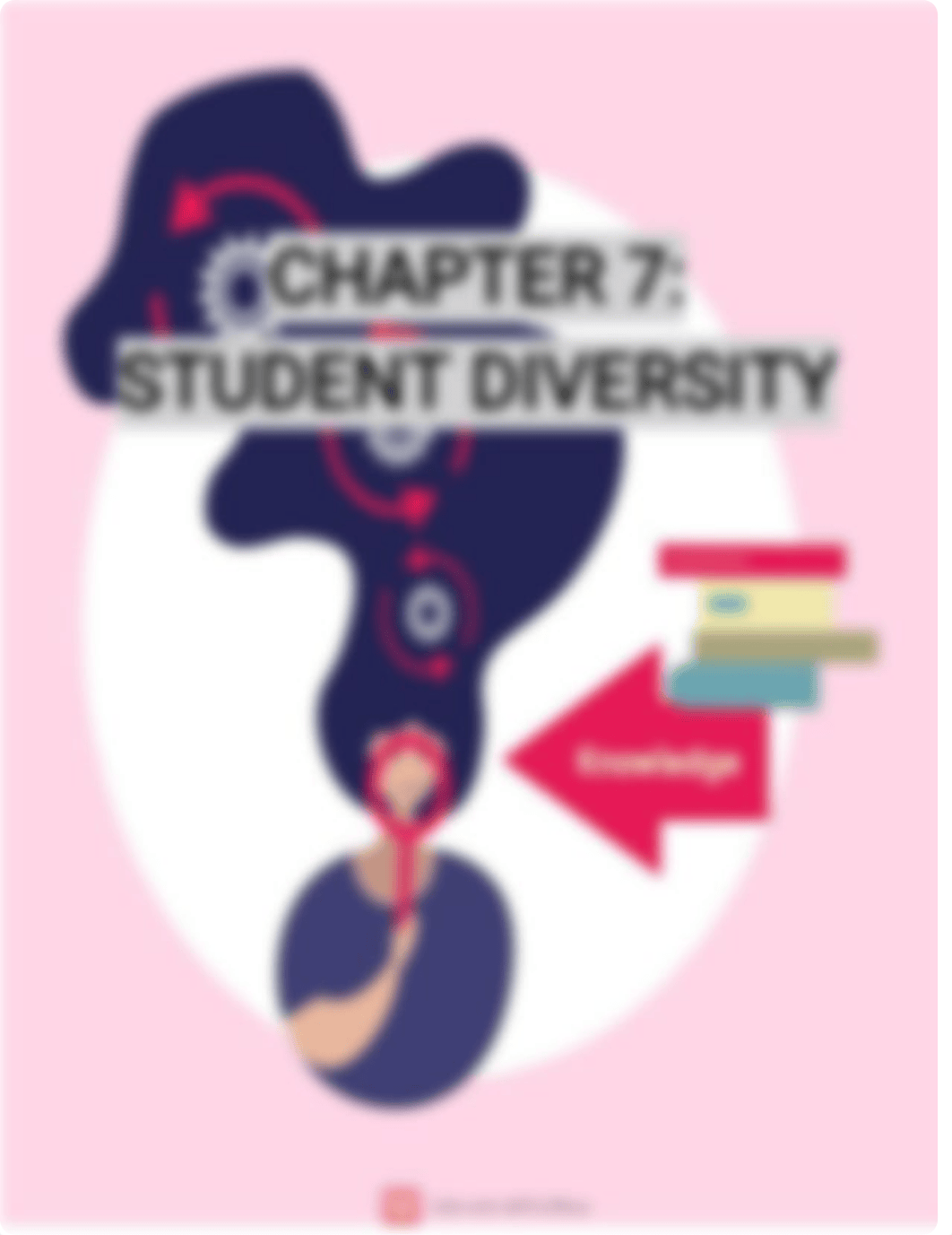 CHAPTER 7 STUDENT DIVERSITY.pdf_d2qs1fa2x0w_page1