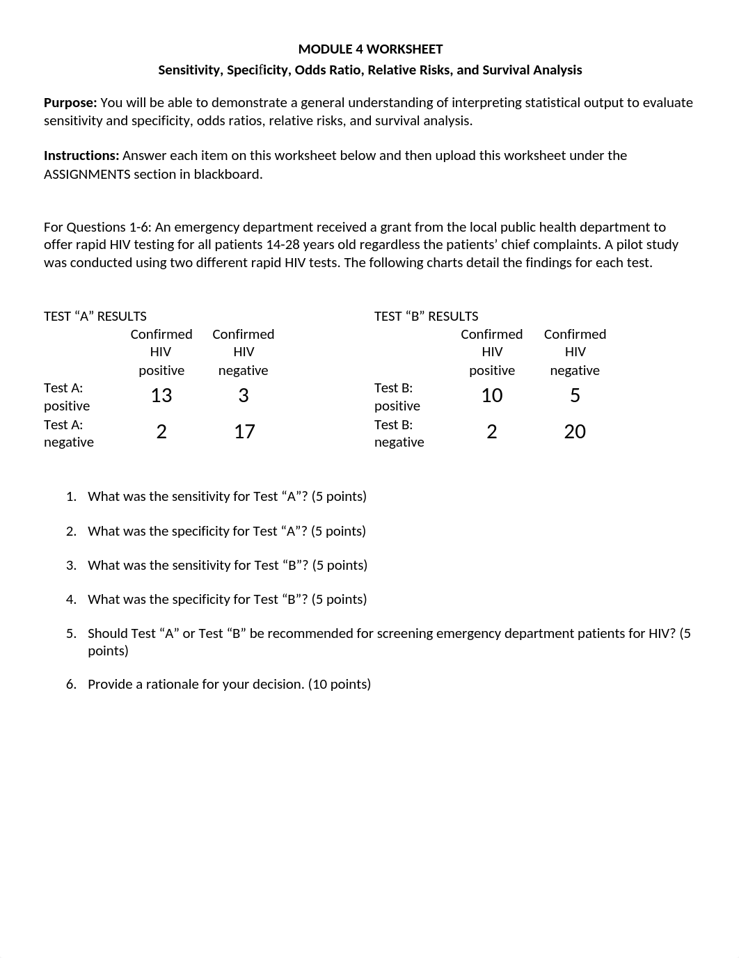 Module 4 Worksheet final.docx_d2qy6t32i3u_page1