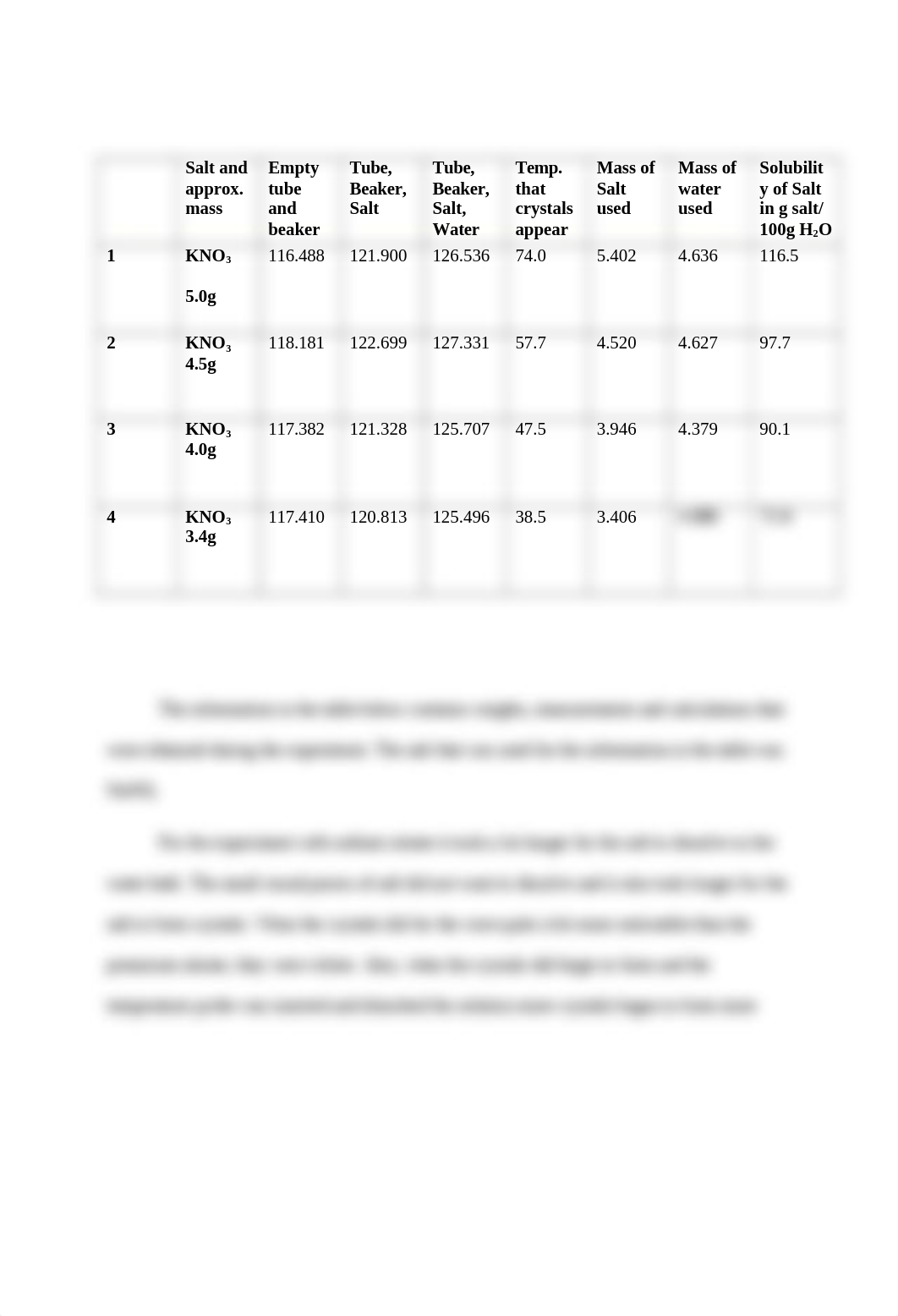 solubility curve lab write up.docx_d2qyuxhgu82_page3