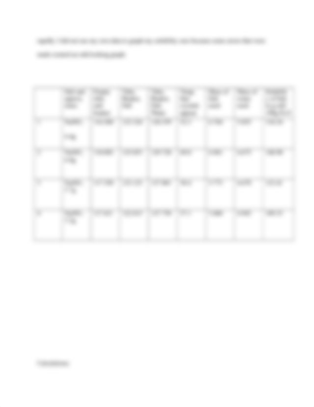 solubility curve lab write up.docx_d2qyuxhgu82_page4