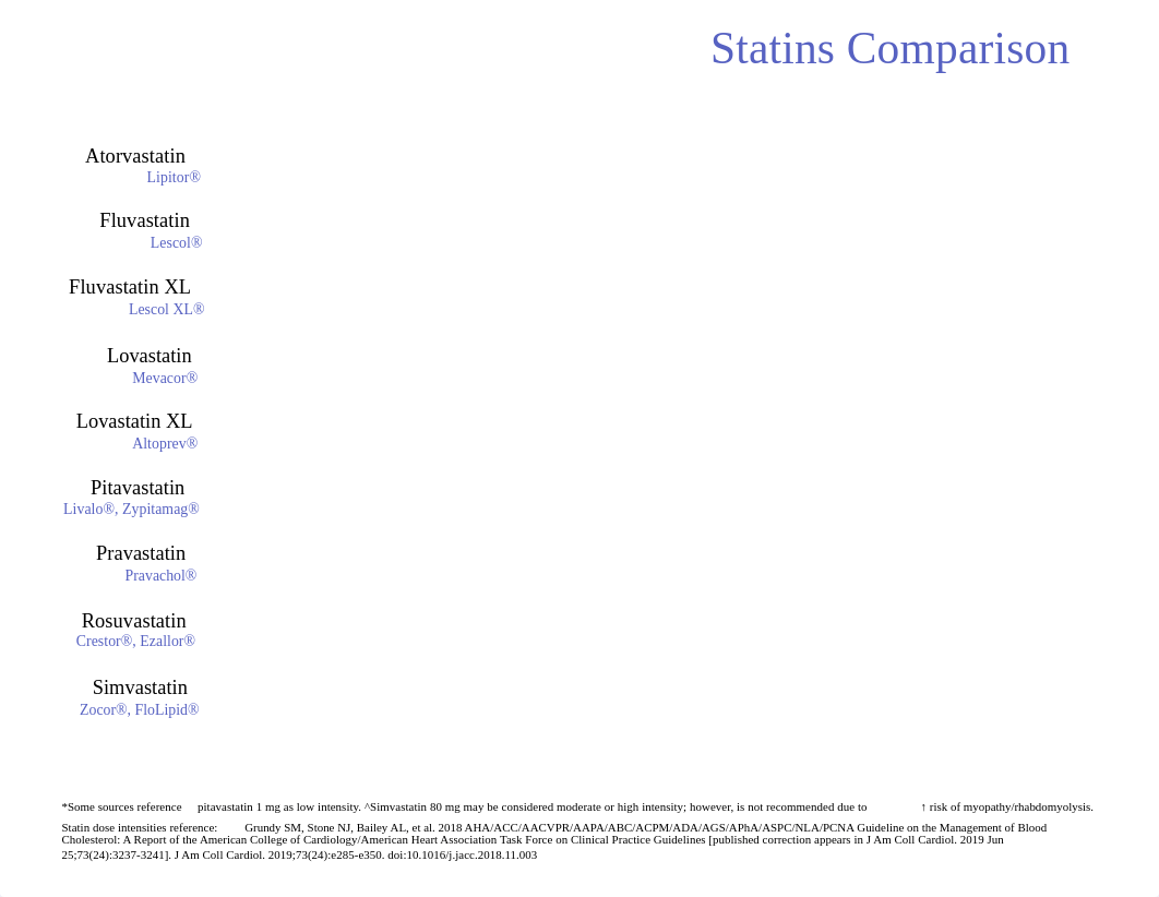 statins.pdf_d2r1zzntzic_page1