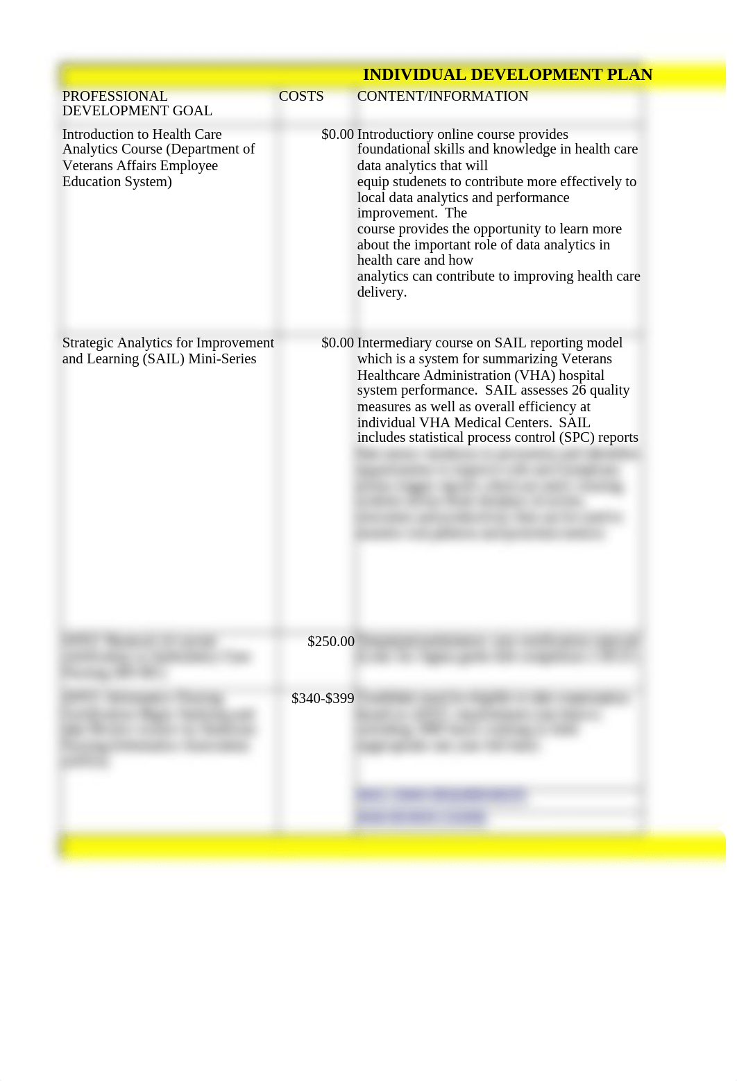 INDIVIDUAL DEVELOPMENT PLAN YEAR 1_2.xlsx_d2r44u4z6yu_page1